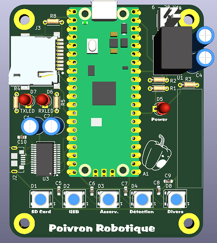 Final design