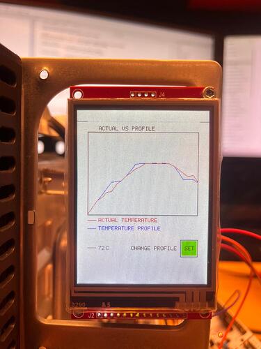 Custom temperature profile